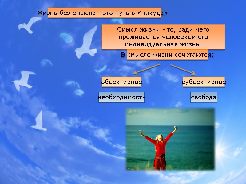 Жизнь без смысла - это путь в «никуда».  Смысл жизни - то, ради